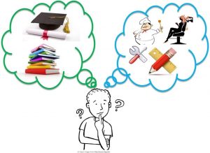 أنواع التدريب المهني