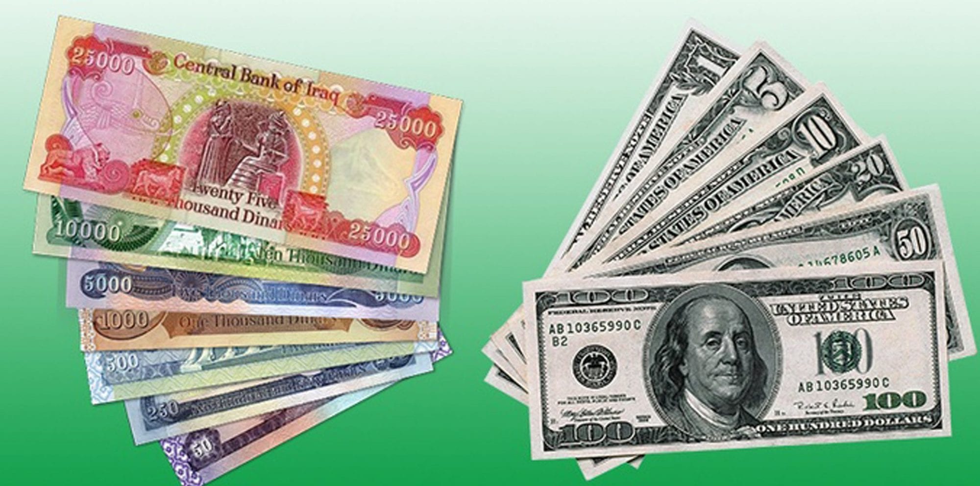 تحويل الدولار إلى دينار عراقي 1 تحويل الدولار إلى دينار عراقي
