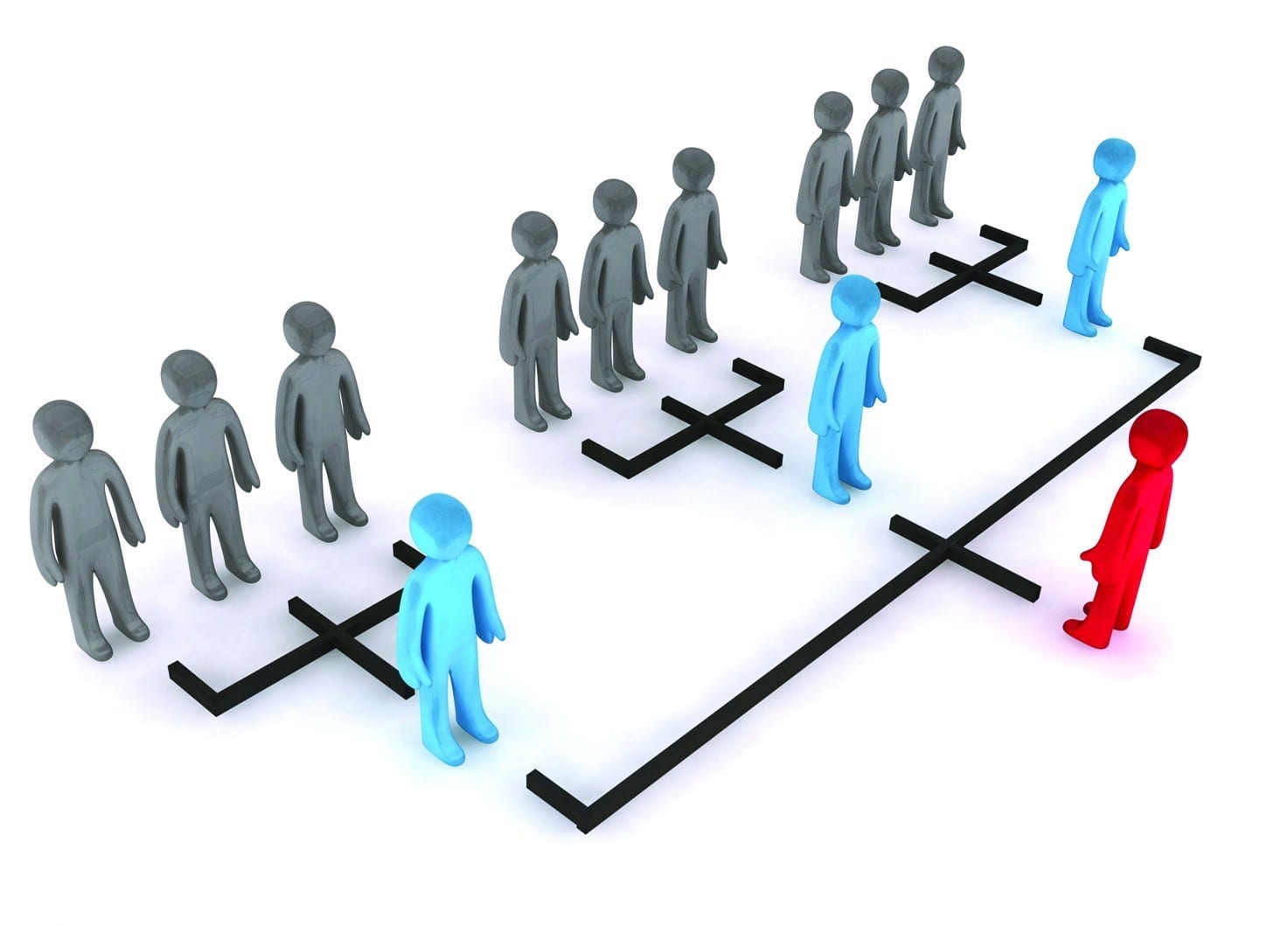 التسويق الشبكي والهرمي 1 التسويق الشبكي والهرمي