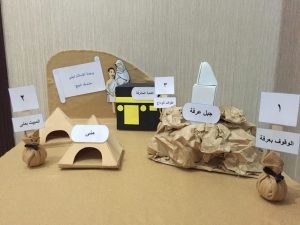 شرح مناسك الحج للأطفال