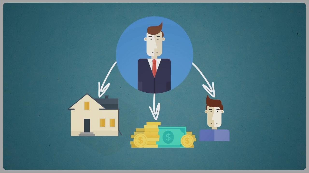 شركة تسهيلات للتقسيط 1 شركة تسهيلات للتقسيط