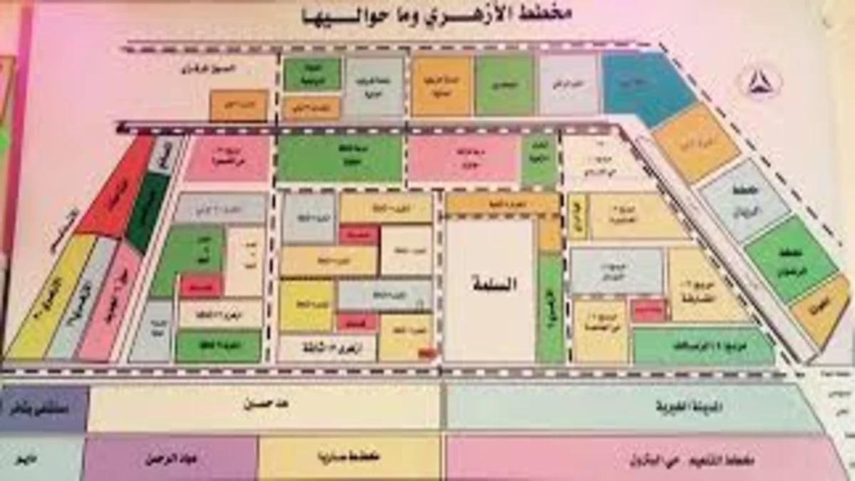 اسعار اراضي منطقة الازهري في السودان