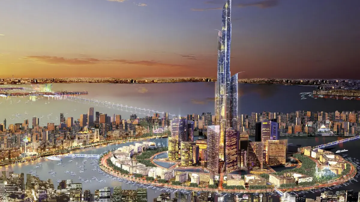 شركات التمويل والتمويل العقاري في الشرق الاوسط