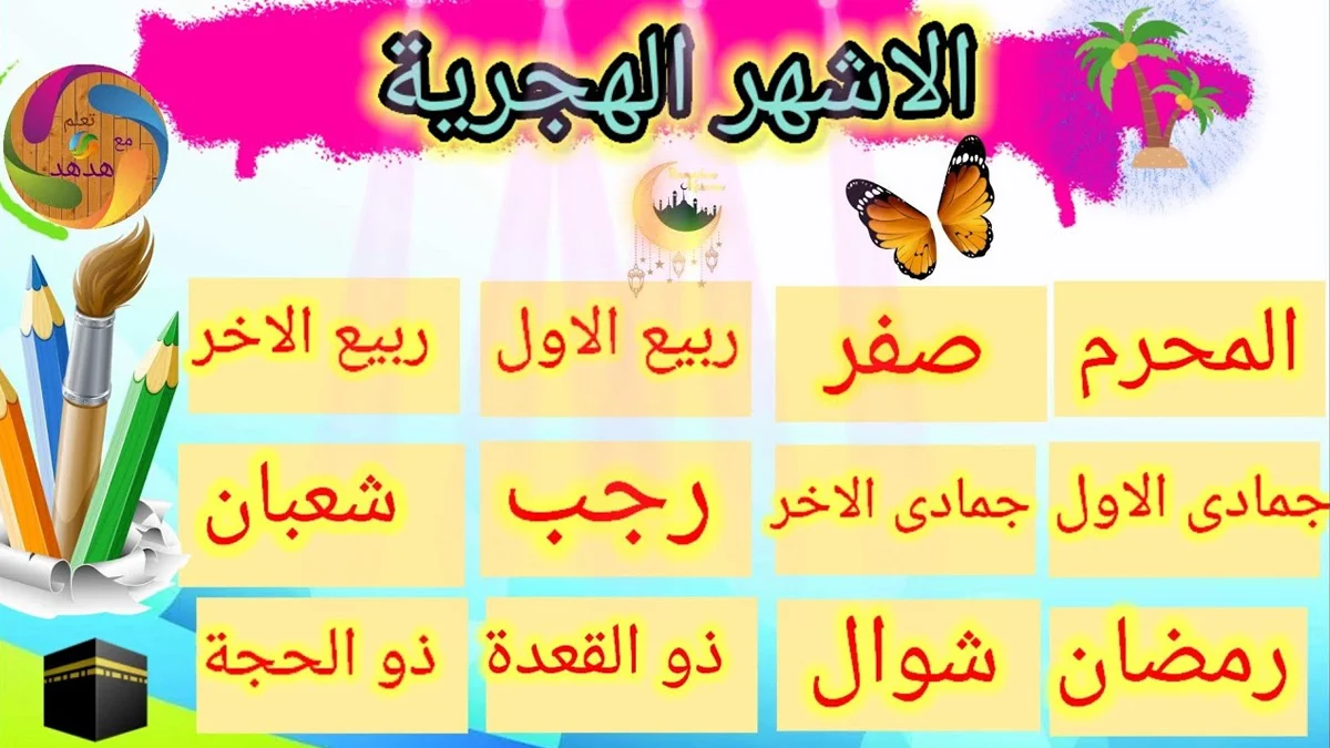 الاشهر الهجرية كاملة بالترتيب مع المعاني