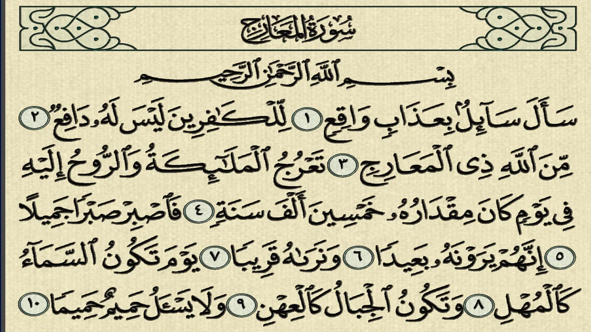 سورة المعارج وسبب نزولها وفضلها مع التفسير