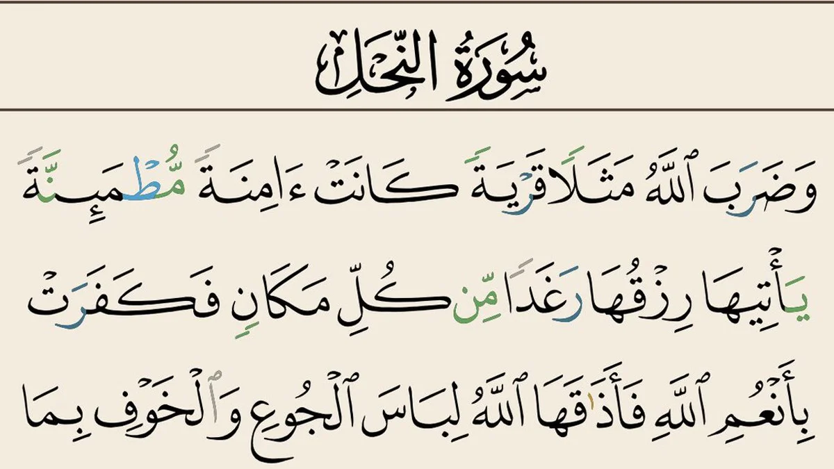 سورة النحل وسبب نزولها وفضلها مع التفسير