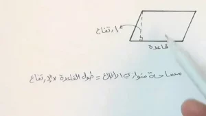 دليل شامل عن مساحة متوازي الأضلاع