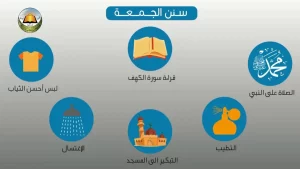دليل شامل عن سنن يوم الجمعة