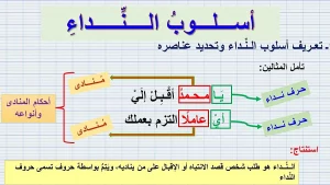 شرح مفصّل عن أسلوب النداء