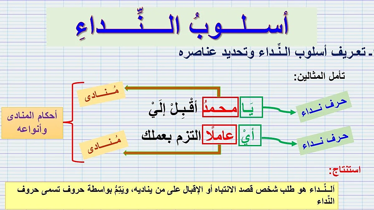 شرح مفصّل عن أسلوب النداء 1 شرح مفصّل عن أسلوب النداء
