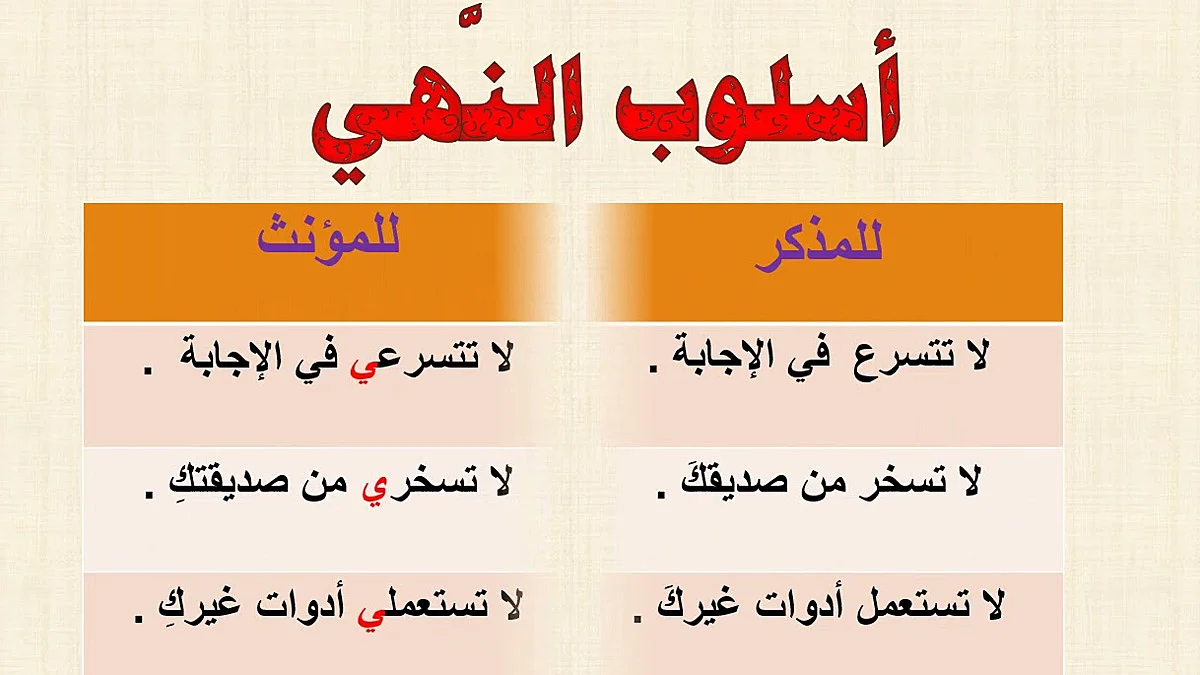 شرح مفصّل عن أسلوب النهي 1 شرح مفصّل عن أسلوب النهي