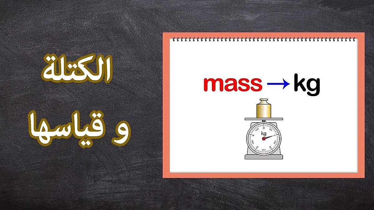 ما هي الكتلة؟ 1 ما هي الكتلة؟