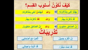 شرح مفصّل عن أسلوب القسم