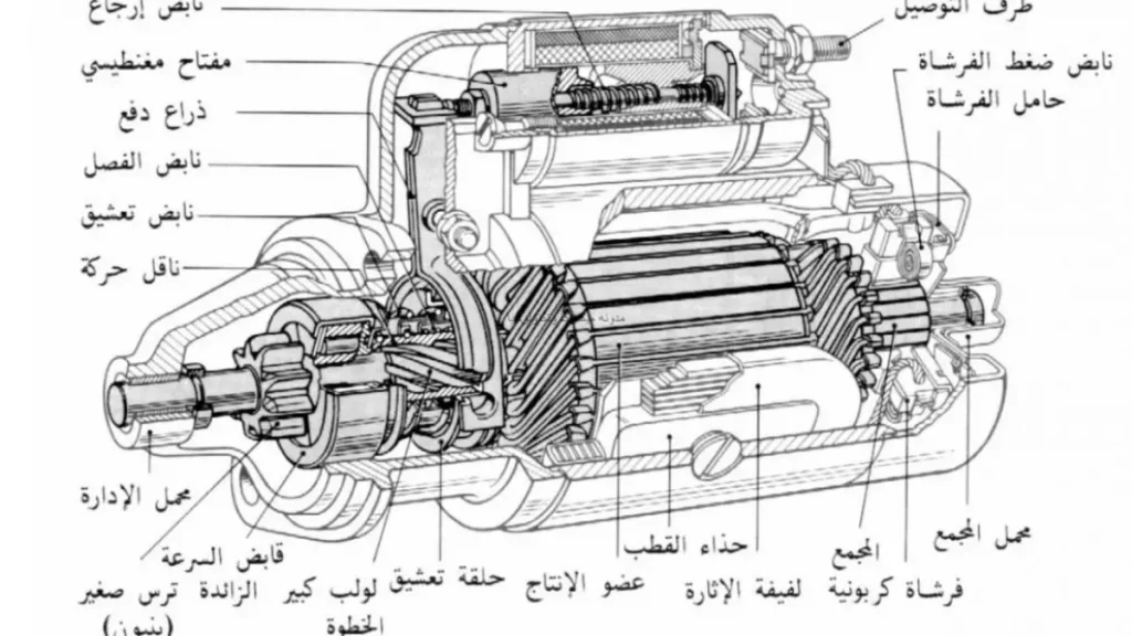مكونات محرك الديزل