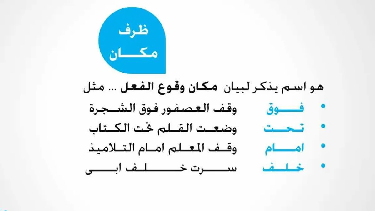 ظرف المكان: تعريفه وإعرابه