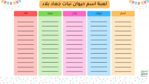 لعبة اسم حيوان نبات جماد بلاد