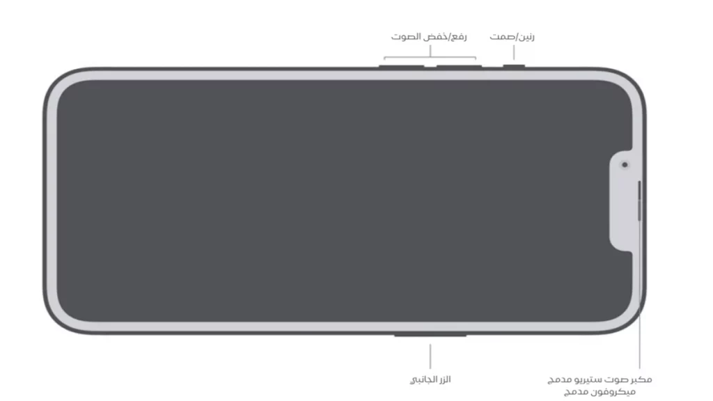 سعر ومواصفات موبايل آيفون 13 برو ماكس الأكثر مبيعاً لعام 2022 3 الأزرار الخارجية في آيفون 13 برو ماكس