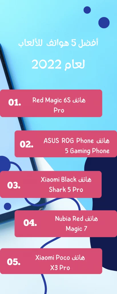 أفضل 5 هواتف للألعاب لعام 2022 3 أفضل 5 هواتف للألعاب لعام 2022 2