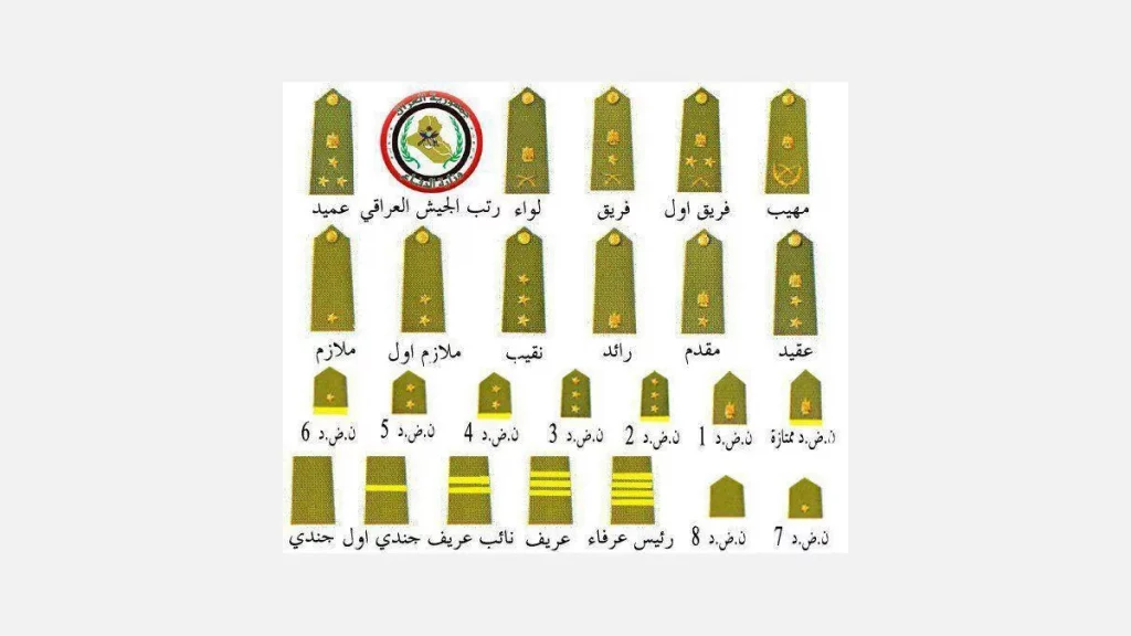 أعلى رتبة عسكرية في العراق 4 الرُتب العسكرية