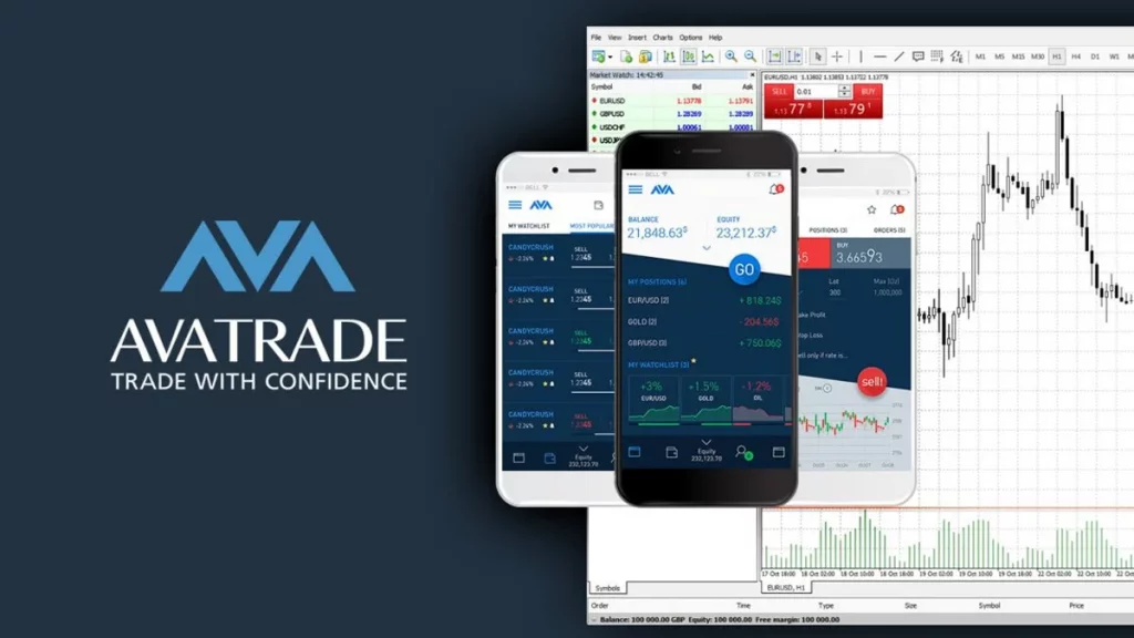 أفضل شركات التداول في العراق 2 شركة Avatrade
